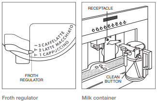 Wolf Coffee Maker: Is Water Filtration Key For Delicious Coffee?