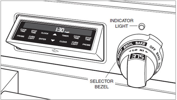 https://www.subzero-wolf.com/content/dam/subzeroandwolfprogram/userfiles/image/Dual%20Fuel%20Panel%20and%20Knob.jpg