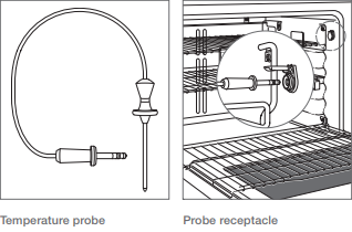Wolf Convection Steam Oven - Using the Temperature Probe 