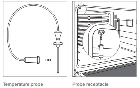 How to Use Temperature Probe With Your Wall Oven 