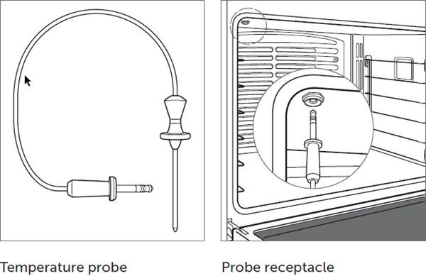 Wolf Wall Ovens  Using the Temperature Probe 