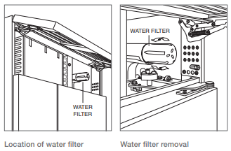 sub zero ice maker water line